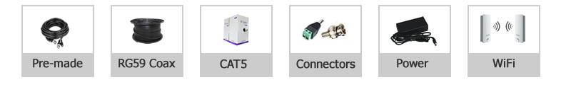 CCTV Cabling options explained