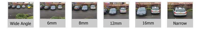 Selecting suitable lens for IP security camera Selecting suitable lens for IP security camera