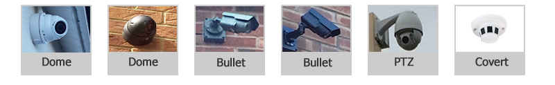 Types of Security Cameras Types of Security Cameras