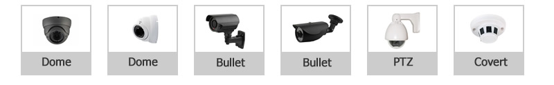 Types of CCTV Security Cameras Types of CCTV Security Cameras
