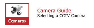Buyers guide to select best security camera