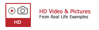 Video footage and pictures of HD CCTV systems