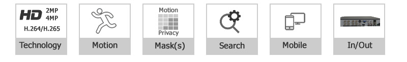 Network Video Recorder Features explained