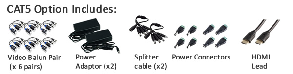 CAT5 video baluns with accessories for this kit