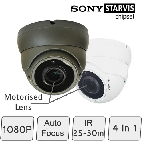 Motorised Eyeball Dome Camera 