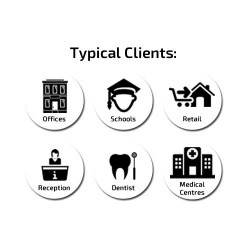 Typical client uses of the UNV face recognition terminal