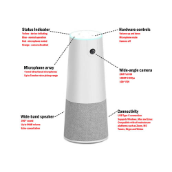 Product information
