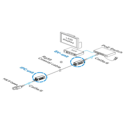 Diagram showing how to connect the units