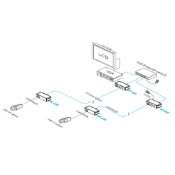 Diagram showing how to connect the units