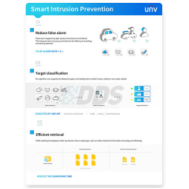 Uniview AI-powered Smart Intrusion Prevention (SIP)