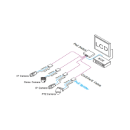 Diagram showing how to use the POE splitter