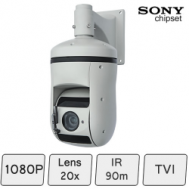 TVI-1080p Night Vision PTZ Security Camera