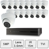 Discreet Dome Camera Kit | HD CCTV Kit