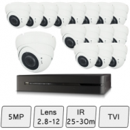 Eyeball Dome Camera Kit  | HD CCTV Dome Kit