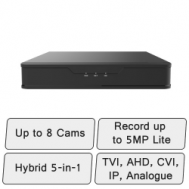 12 Channel Hybrid DVR (HD & IP)
