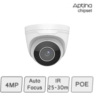 Auto-Focus Eyeball Camera (4MP, Mic)