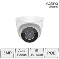 Auto-Focus Eyeball Camera (5MP, Mic)