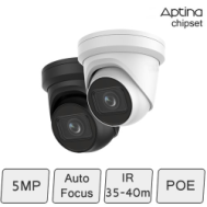 Low Light Eyeball Camera (5MP, Auto-Focus, Mic)