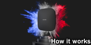 How it works | Ajax Alarms